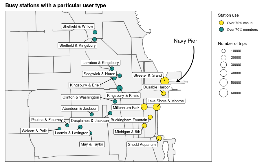 Map of high volume bike stations clustered on Chicago's waterfront